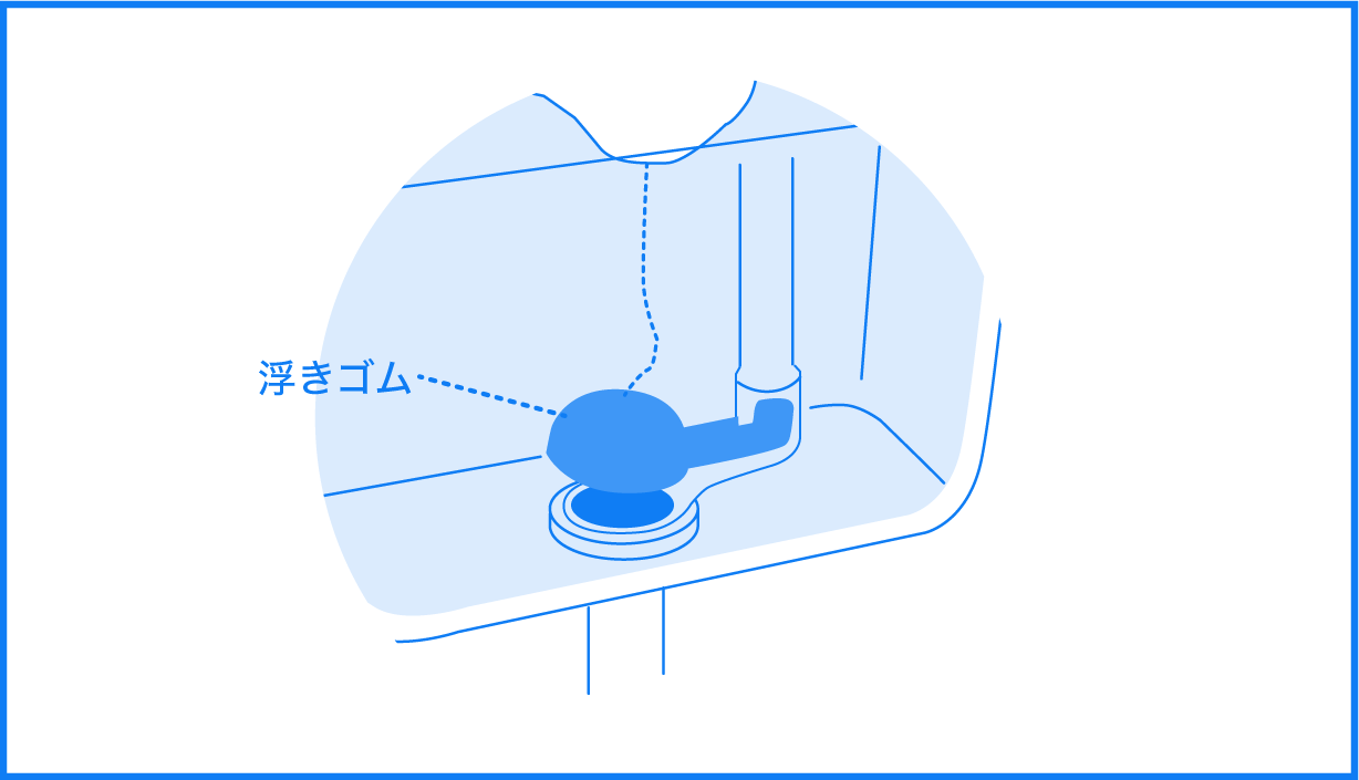 浮きゴムが老化して排水口とのすき間ができている場合