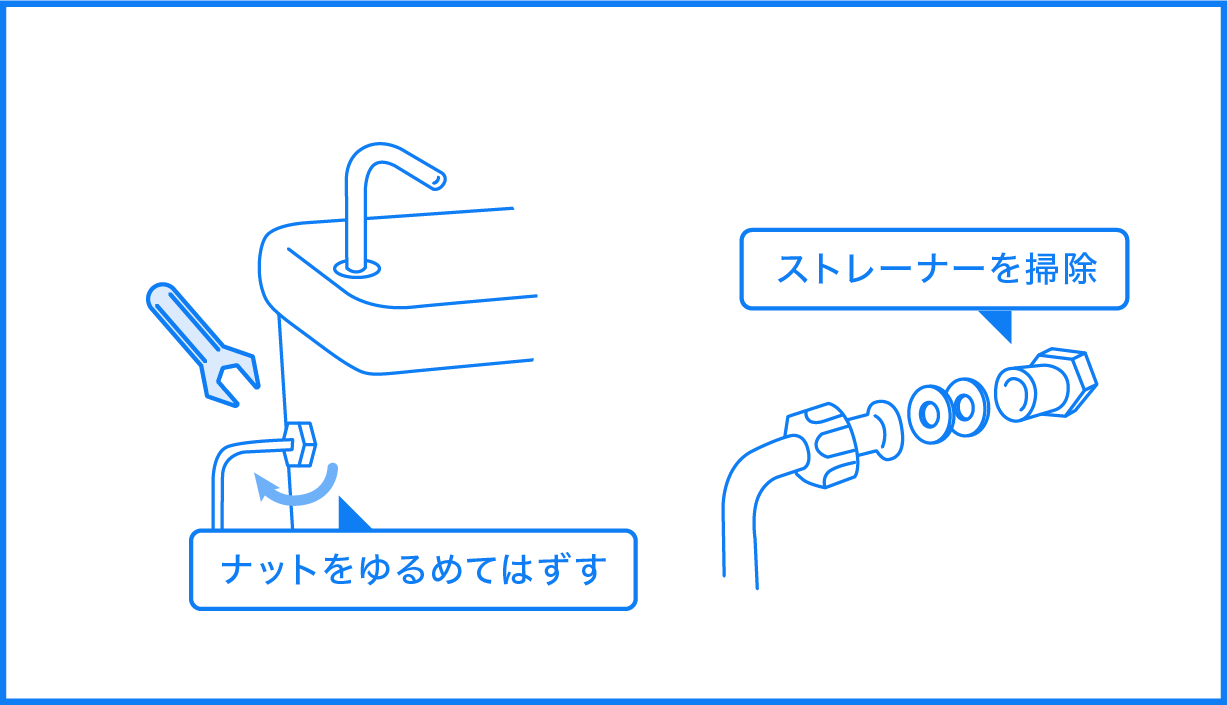 手洗い水栓からの水の出が悪くなったら