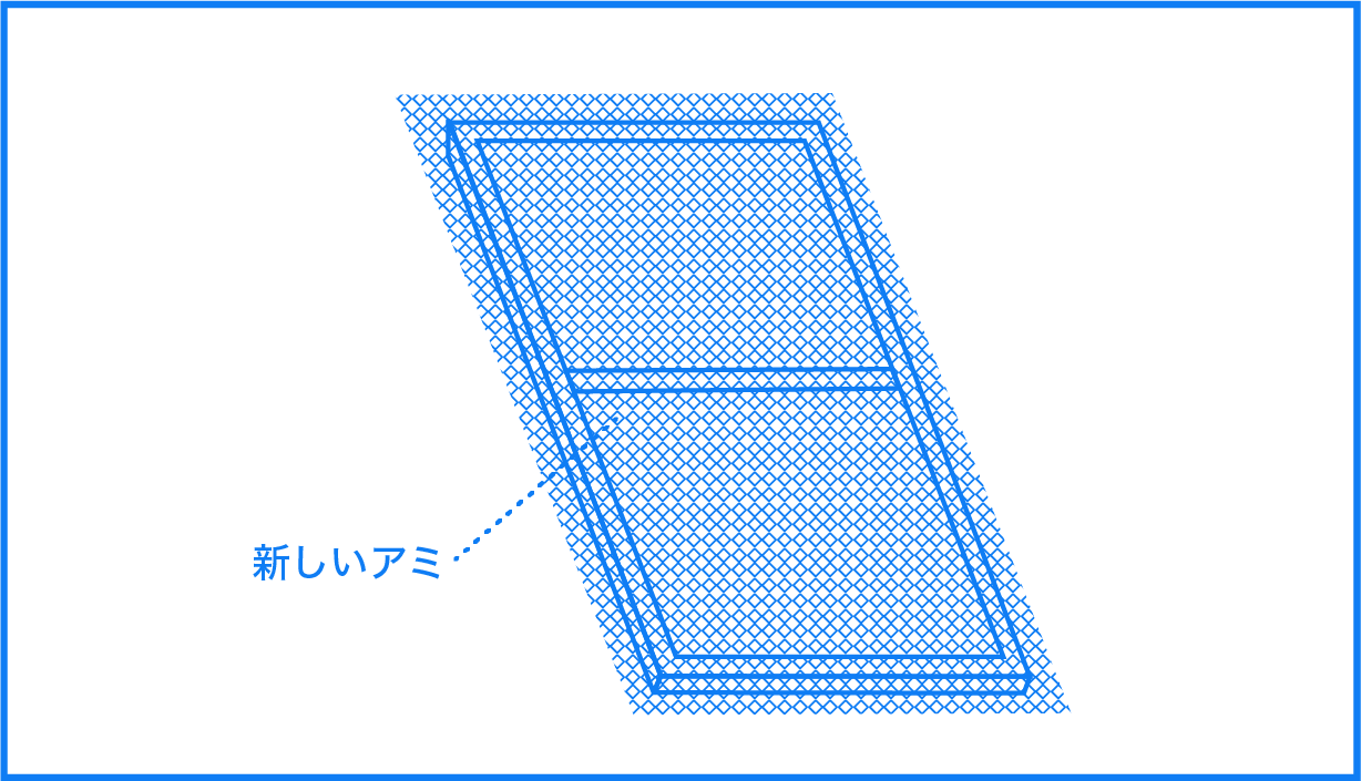 新しい網を枠に網目をそろえて、少し大きめに広げておく