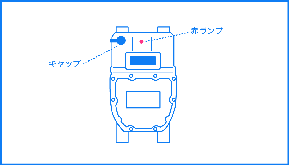 ガスが止まったら